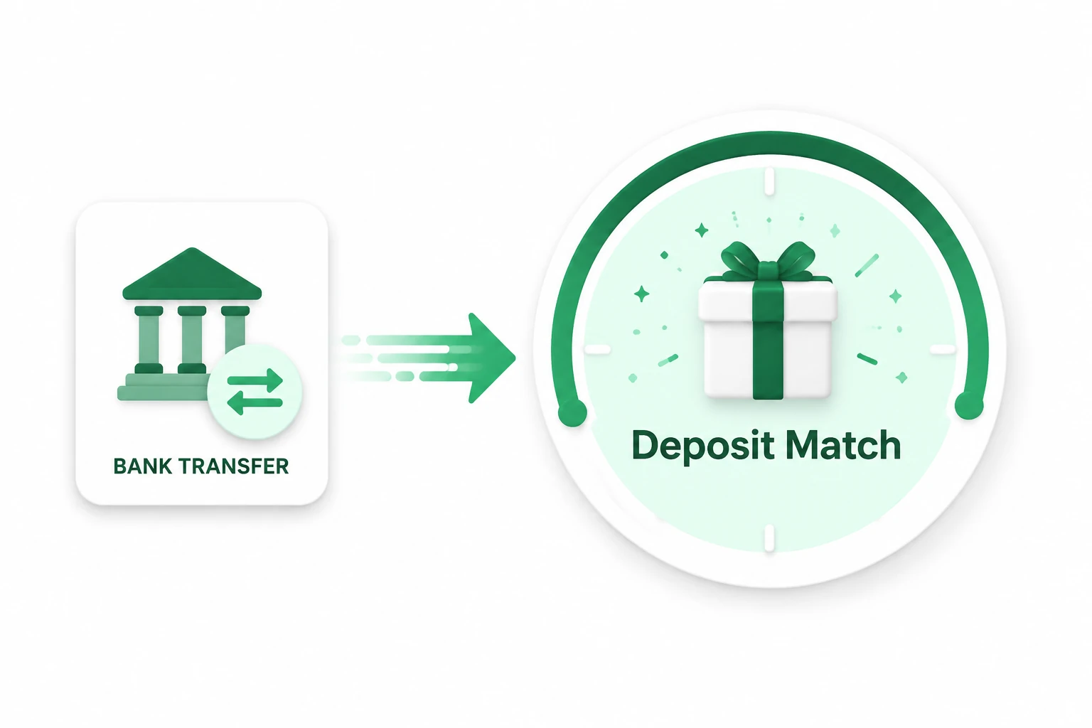 How Long Do Betr Bonus Bets Last?