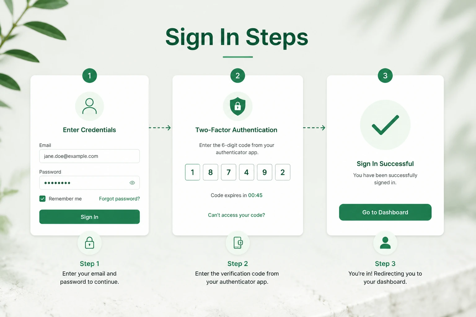 Betr Account: What Users Can Manage After Login